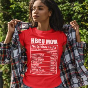 HBCU Mom Impressed Graphics